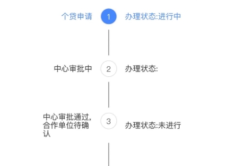 莘县哈尔滨平房区中介提取公积金（哈尔滨住房公积金提取代办）